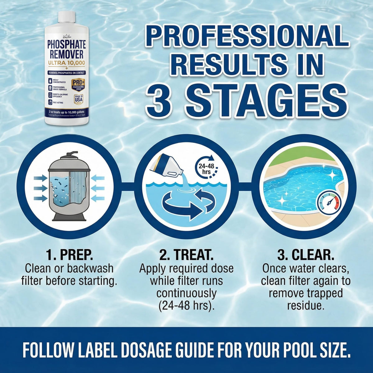 Pool Phosphate Remover Ultra 10000, 32 oz - product detail 3