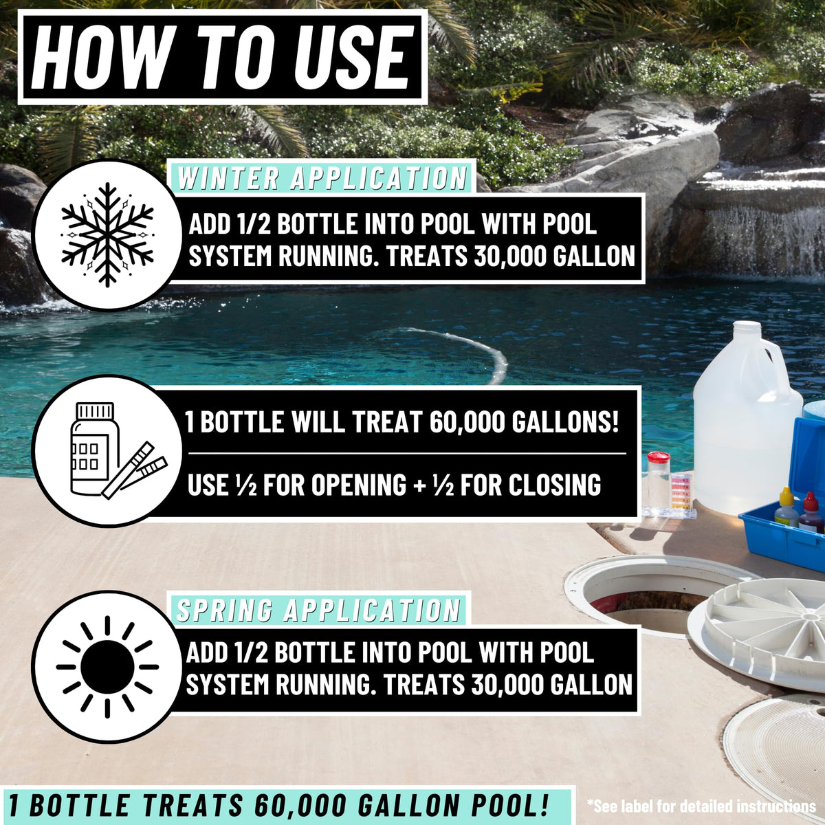Pool Closing Kit, 1 Gallon - product detail 2